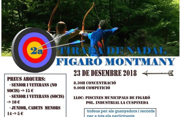 Trofeos en Figaró-Montmany